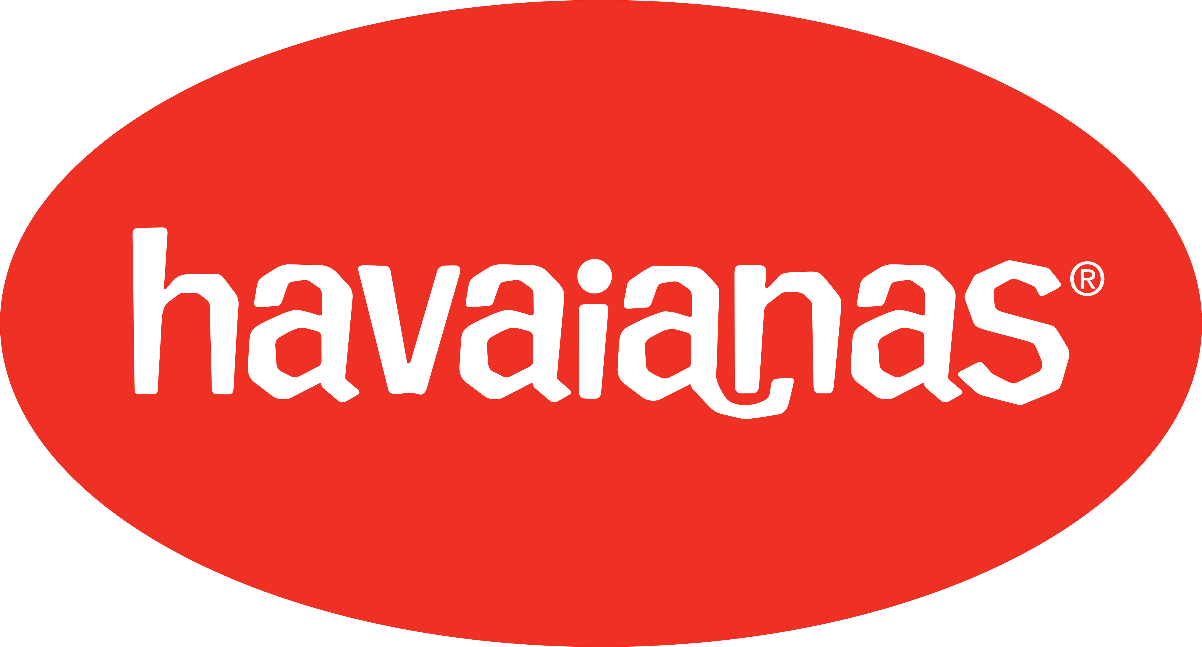 HAVAIANAS-B2B